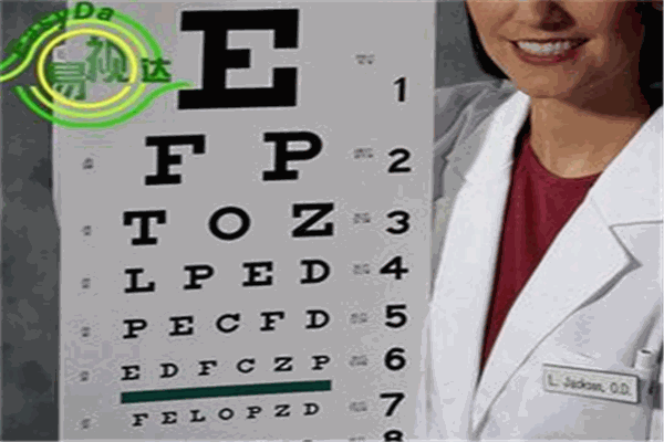 易视达视力康复